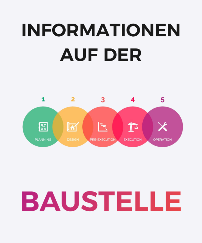 Poster mit Informationen auf der Baustelle