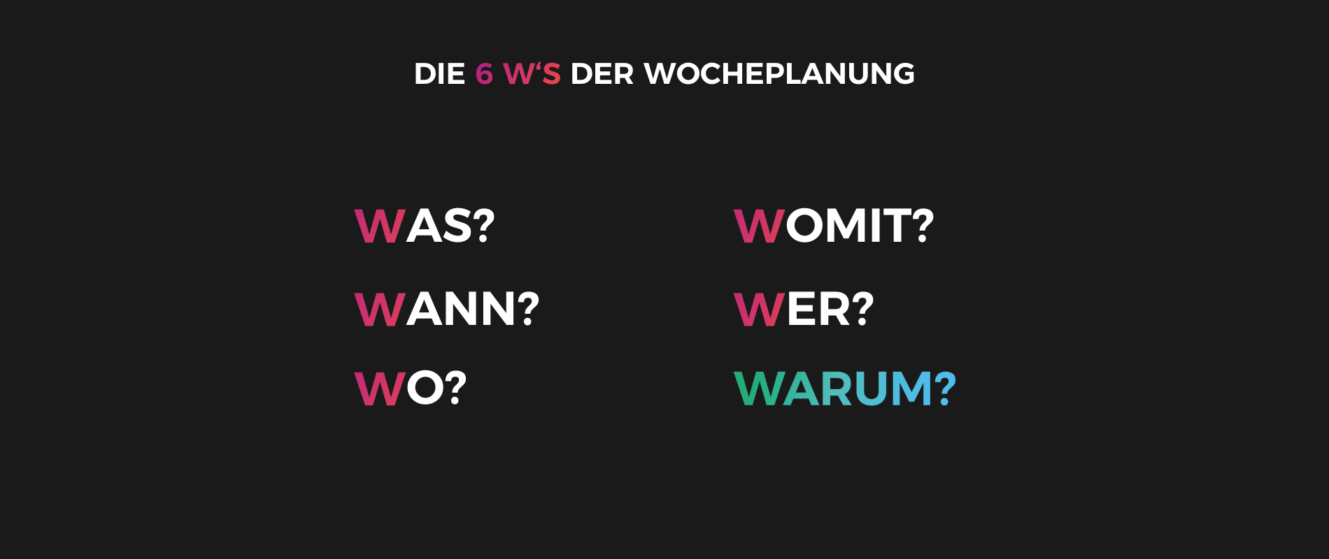 6 W-Fragen der Wochenplanung