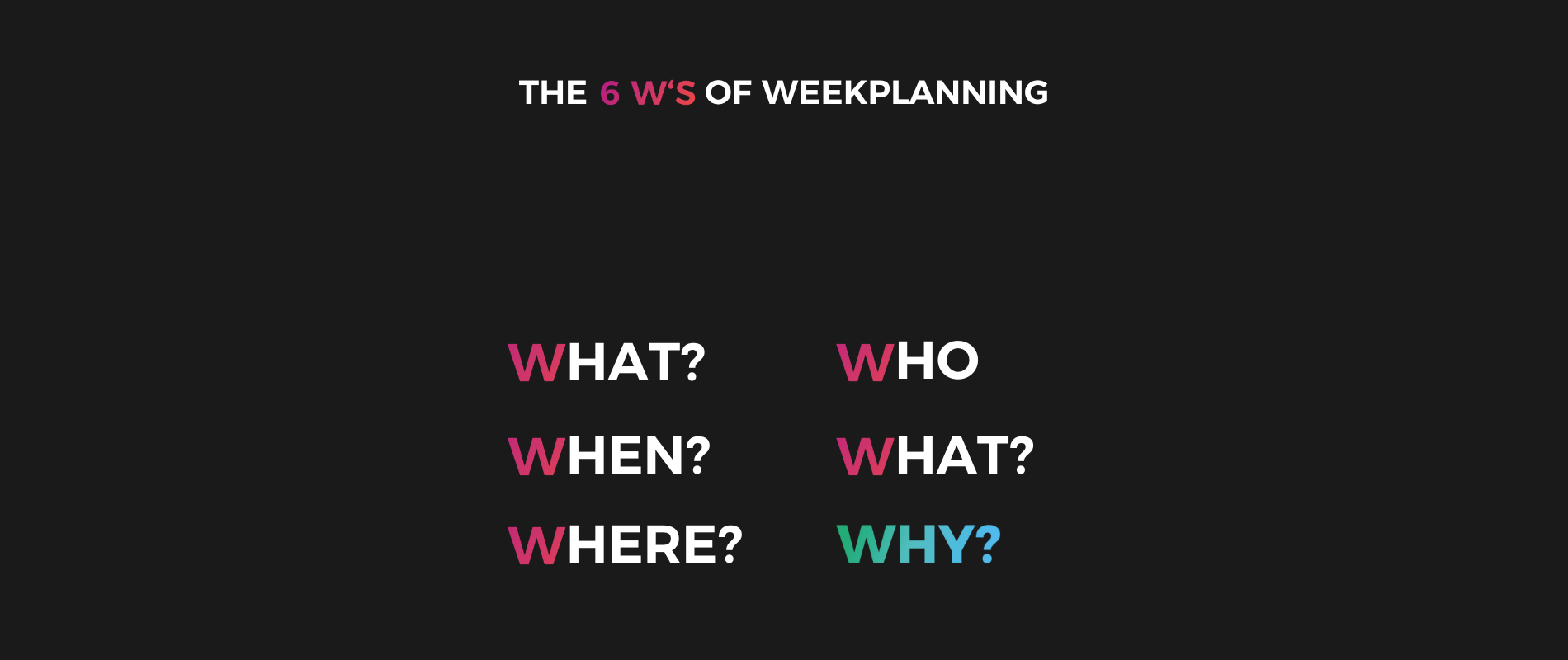 6 W-questions for weekly planning