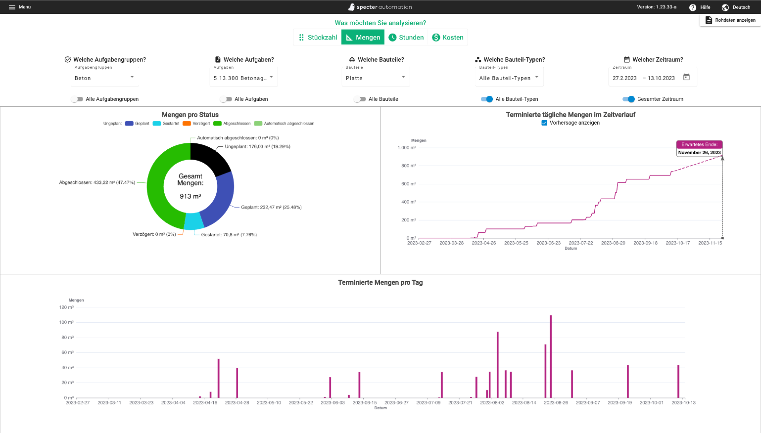 Digital construction progress monitoring in specter