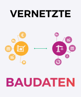 Poster über Daten welche vernetzt sind